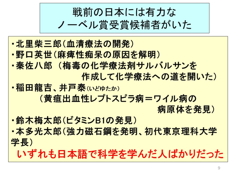 201８年特別教養の講義PPTの画像