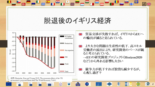 特定非営利活動法人21世紀構想研究会