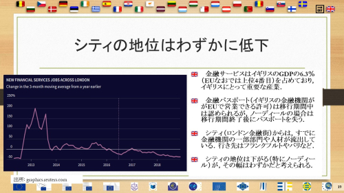 特定非営利活動法人21世紀構想研究会