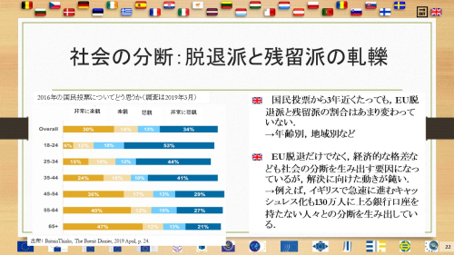 特定非営利活動法人21世紀構想研究会