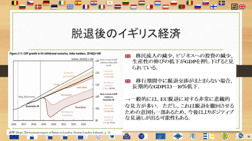 特定非営利活動法人21世紀構想研究会