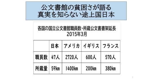 公文書館の貧困さが語る