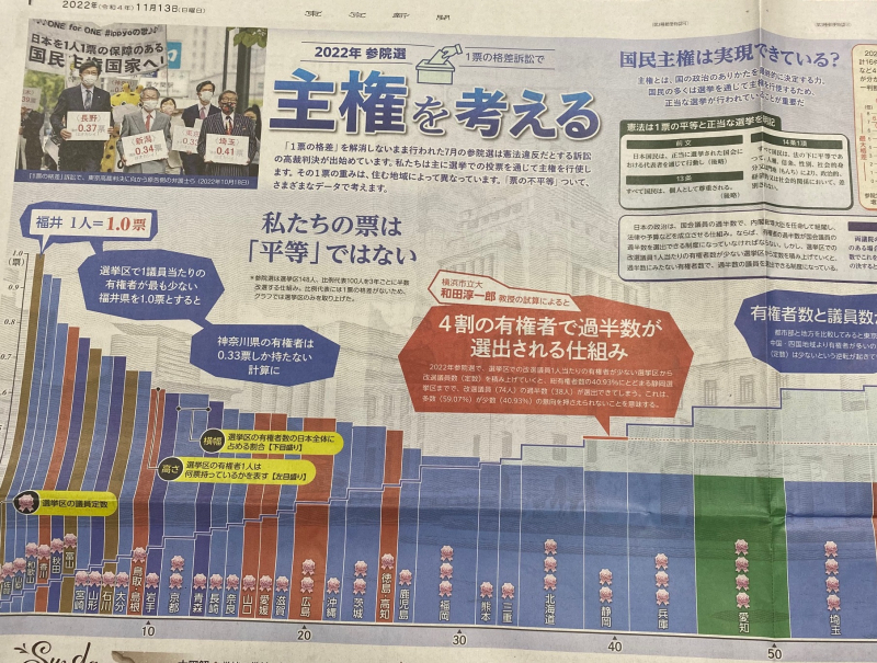 東京新聞１